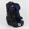 Автокресло универсальное FX 1771 (2) Joy, 9-36 кг, ISOFIX, в пакеті Автокресло универсальное FX 1771 (2) Joy, 9-36 кг, ISOFIX, в пакеті
